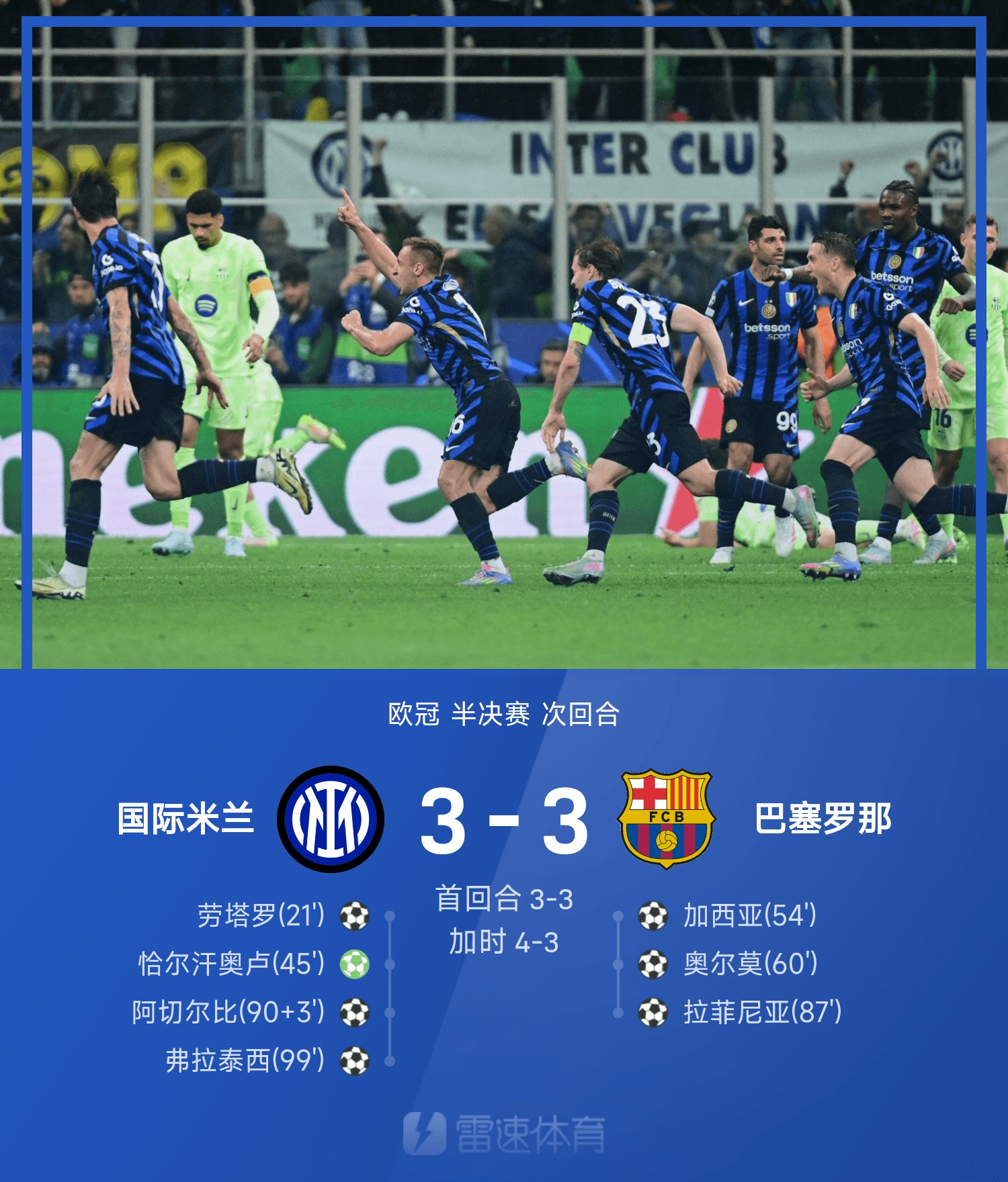 开元棋牌-赛后突围战来临，罗马围绕葡超手感冰凉，态度坚定，数据趋势出现新变化(罗马最近战绩最新消息)