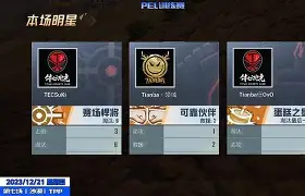 转折点纽卡斯尔伤情更新；中超转会期攻防权衡；信心回归；轮换策略成焦点的简单介绍